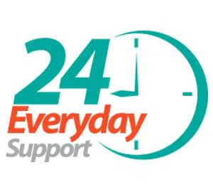 All Day Locksmith Service Snellville, GA 770-852-8238 - emergency-03